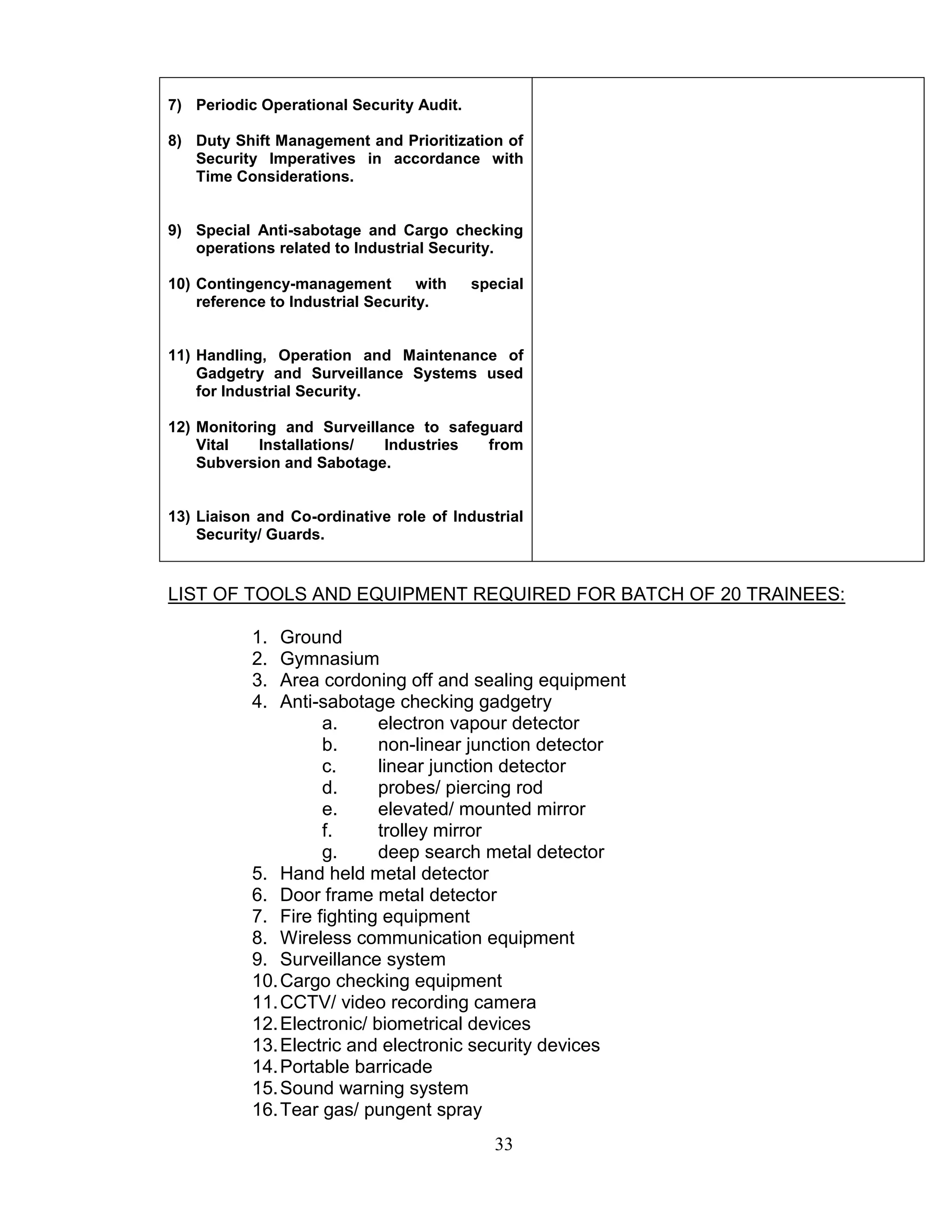 Security training for sis | PDF