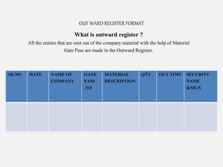 Simple Outward Register Security training manual | PPTX