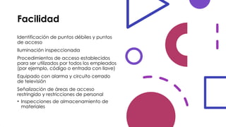 Facilidad
Identificación de puntos débiles y puntos
de acceso
Iluminación inspeccionada
Procedimientos de acceso establecidos
para ser utilizados por todos los empleados
(por ejemplo, código o entrada con llave)
Equipado con alarma y circuito cerrado
de televisión
Señalización de áreas de acceso
restringido y restricciones de personal
• Inspecciones de almacenamiento de
materiales
 