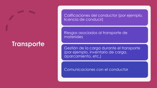 Transporte
Calificaciones del conductor (por ejemplo,
licencia de conducir)
Riesgos asociados al transporte de
materiales
Gestión de la carga durante el transporte
(por ejemplo, inventario de carga,
aparcamiento, etc.)
Comunicaciones con el conductor
 