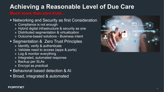 10
Achieving a Reasonable Level of Due Care
Much more than zero trust...
§ Networking and Security as first Consideration
» Compliance is not enough
» Hybrid digital infrastructure & security as one
» Distributed segmentation & virtualization
» Outcome-based solutions - Business intent
§ Segmentation & Zero Trust Principles
» Identify, verify & authenticate
» Validate need to access (apps & ports)
» Log & monitor everything
» Integrated, automated response
» Backup per SLAs
» Encrypt as practical
§ Behavioral based detection & AI
§ Broad, integrated & automated
 