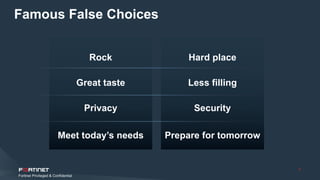 2
Fortinet Privileged & Confidential
Famous False Choices
Rock Hard place
Great taste Less filling
Privacy Security
Meet t...