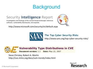 © Microsoft Corporation
Background
http://www.microsoft.com/security/sir/default.aspx
Steve Christey, Robert A. Martin
http://cve.mitre.org/docs/vuln-trends/index.html
http://www.sans.org/top-cyber-security-risks/
 