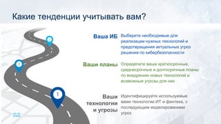 Ваши
технологии
и угрозы
Ваши планы
Ваша ИБ
Идентифицируйте используемые
вами технологии ИТ и финтеха, с
последующим моделированием
угроз
Определите ваши краткосрочные,
среднесрочные и долгосрочные планы
по внедрению новых технологий и
возможные угрозы для них
Выберите необходимые для
реализации нужных технологий и
предотвращения актуальных угроз
решения по кибербезопасности
Какие тенденции учитывать вам?
 