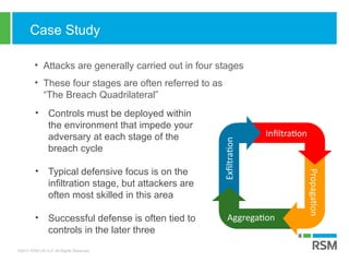 ©2017 RSM US LLP. All Rights Reserved.
Case Study
• Attacks are generally carried out in four stages
• These four stages are often referred to as
“The Breach Quadrilateral”
• Controls must be deployed within
the environment that impede your
adversary at each stage of the
breach cycle
• Typical defensive focus is on the
infiltration stage, but attackers are
often most skilled in this area
• Successful defense is often tied to
controls in the later three
Infiltration
Propagation
Aggregation
Exfiltration
 