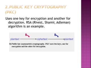 Security using colors and armstrong numbers by sravanthi (lollypop) | PPTX