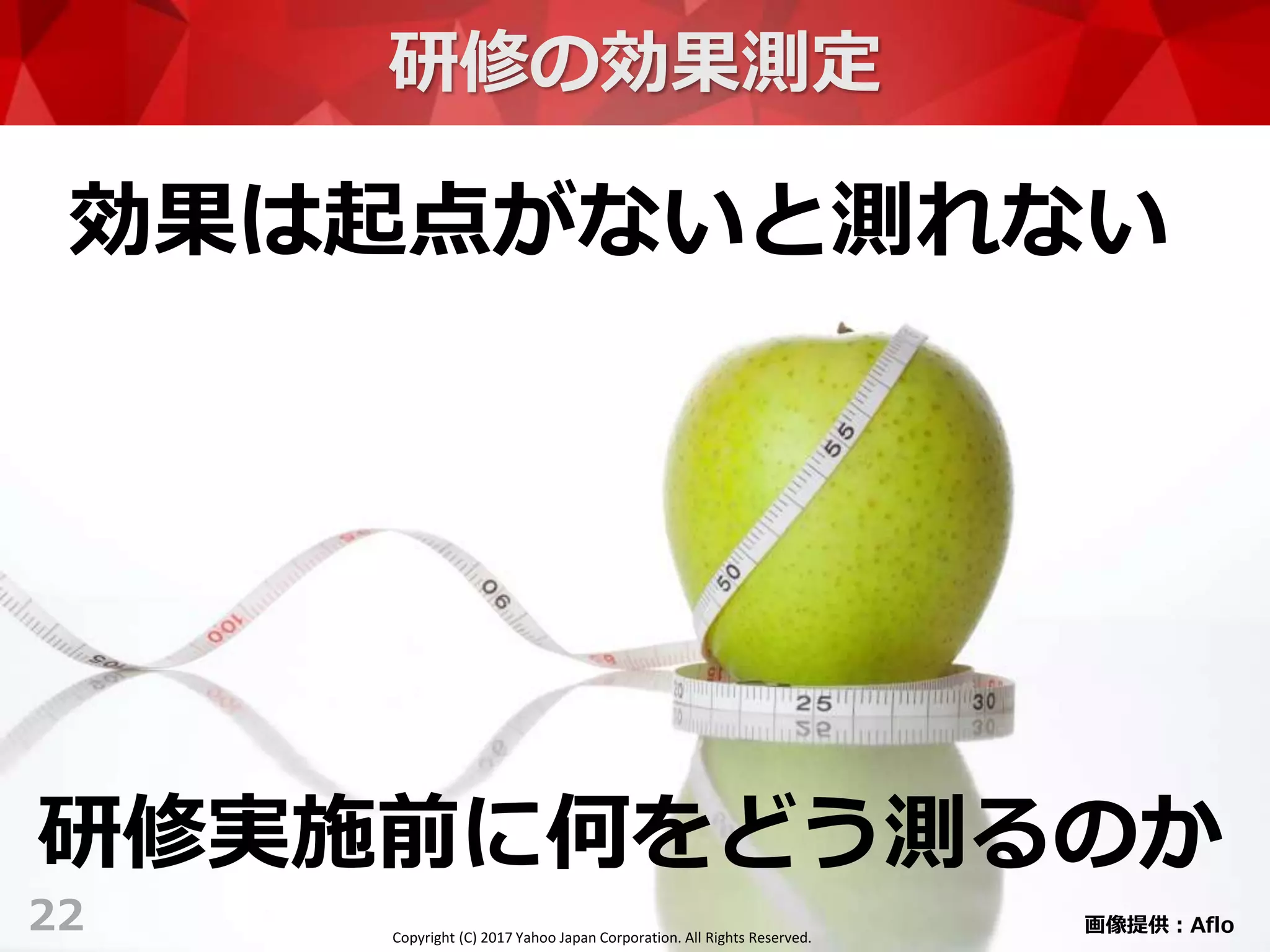 Copyright (C) 2017 Yahoo Japan Corporation. All Rights Reserved.
研修の効果測定
22
効果は起点がないと測れない
研修実施前に何をどう測るのか
画像提供：AfloCopyright (C) 2017 Yahoo Japan Corporation. All Rights Reserved.
 