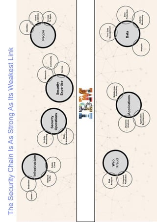 IBM®
Software 27/26
 