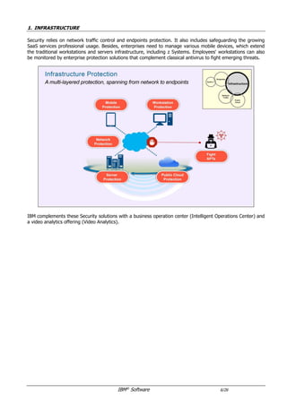 IBM®
Software 6/26
1. INFRASTRUCTURE
Security relies on network traffic control and endpoints protection. It also includes safeguarding the growing
SaaS services professional usage. Besides, enterprises need to manage various mobile devices, which extend
the traditional workstations and servers infrastructure, including z Systems. Employees' workstations can also
be monitored by enterprise protection solutions that complement classical antivirus to fight emerging threats.
IBM complements these Security solutions with a business operation center (Intelligent Operations Center) and
a video analytics offering (Video Analytics).
 