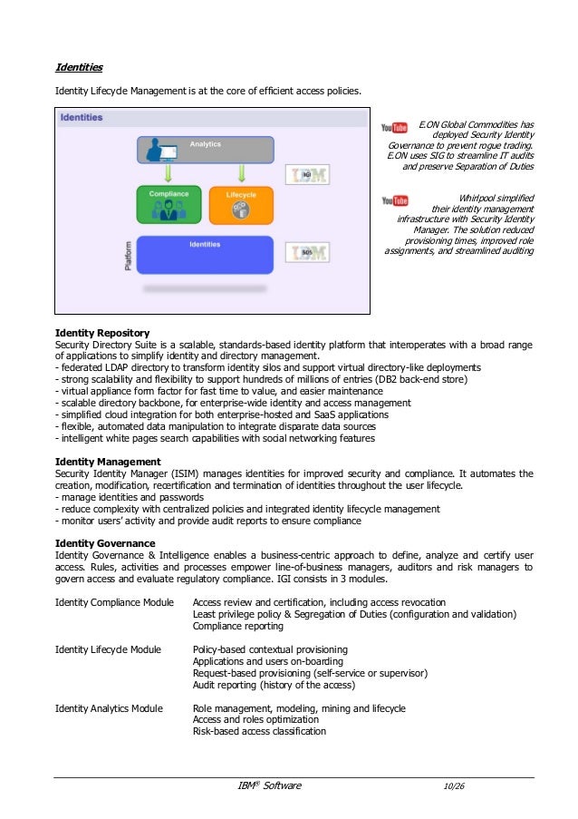 SEARCH AND BUY THIS PRODUCT AT AMAZON IBM Security Software Solutions