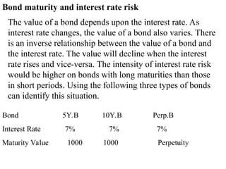 Bond maturity and interest rate risk
The value of a bond depends upon the interest rate. As
interest rate changes, the value of a bond also varies. There
is an inverse relationship between the value of a bond and
the interest rate. The value will decline when the interest
rate rises and vice-versa. The intensity of interest rate risk
would be higher on bonds with long maturities than those
in short periods. Using the following three types of bonds
can identify this situation.
Bond 5Y.B 10Y.B Perp.B
Interest Rate 7% 7% 7%
Maturity Value 1000 1000 Perpetuity
 