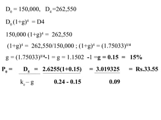 D0
= 150,000, D4
=262,550
D0
(1+g)4
= D4
150,000 (1+g)4
= 262,550
(1+g)4
= 262,550/150,000 ; (1+g)4
= (1.75033)1/4
g = (1.75033)1/4
-1 = g = 1.1502 -1 =g = 0.15 = 15%
P0
= D5
= 2.6255(1+0.15) = 3.019325 = Rs.33.55
ke
– g 0.24 - 0.15 0.09
 