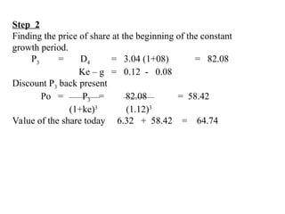 Step 2
Finding the price of share at the beginning of the constant
growth period.
P3 = D4 = 3.04 (1+08) = 82.08
Ke – g = 0.12 - 0.08
Discount P3 back present
Po = P3 = 82.08 = 58.42
(1+ke)3
(1.12)3
Value of the share today 6.32 + 58.42 = 64.74
 