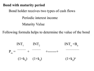 Bond with maturity period
Bond holder receives two types of cash flows
Periodic interest income
Maturity Value
Following formula helps to determine the value of the bond
INT1
INT2
INTn
+Bn
Pm
= + +-------+
(1+kd
) (1+kd
) (1+kd
)n
 
