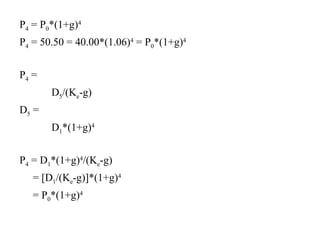 P4 = P0*(1+g)4
P4 = 50.50 = 40.00*(1.06)4
= P0*(1+g)4
P4 =
D5/(Ke-g)
D5 =
D1*(1+g)4
P4 = D1*(1+g)4
/(Ke-g)
= [D1/(Ke-g)]*(1+g)4
= P0*(1+g)4
 