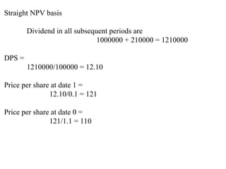 Straight NPV basis
Dividend in all subsequent periods are
1000000 + 210000 = 1210000
DPS =
1210000/100000 = 12.10
Price per share at date 1 =
12.10/0.1 = 121
Price per share at date 0 =
121/1.1 = 110
 