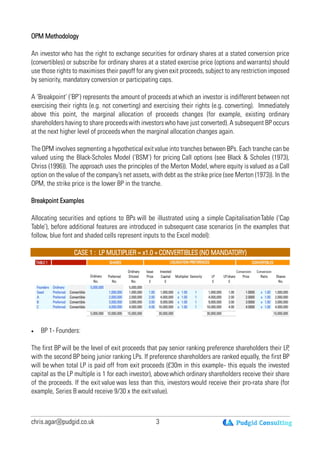 Security Valuation - Option Pricing Method.pdf