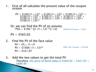 1. First of all calculate the present value of the coupon
stream
PV = $100/(1+.12)1 + $100/(1+.12)2 + $100/(1+.12)3 +
$100/(1+.12)4 + $100/(1+.12)5 + $100/(1+.12)6 +
$100/(1+.12)7 + $100/(1+.12)8 + $100/(1+.12)9+
$100/(1+.12)10
Or, we can find the PV of an annuity
PVA = $100 * {[1-(1+.12)-10]/.12} (PVIFA12%,10 years = 5.650)
PV = $565.02
2. Find the PV of the face value
PV = CFt / (1+r)t
PV = $1000/ (1+.12)10 (PVIF 12%, 10 years = 0.3219)
PV = $321.97
3. Add the two values to get the total PV
Therefore, the price of bond today is $565.02 + $321.97 =
$886.99
14
 