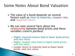 20
 The value of a bond depends on several
factors such as time to maturity, coupon rate,
and required return
 We can note several facts about the
relationship between bond prices and these
variables (ceteris paribus):
o Higher required returns lead to lower bond prices,
and vice-versa
o Higher coupon rates lead to higher bond prices,
and vice versa
o Longer terms to maturity lead to lower bond
prices, and vice-versa
 