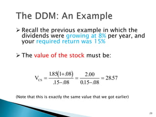  Recall the previous example in which the
dividends were growing at 8% per year, and
your required return was 15%
 The value of the stock must be:
 VCS 





185 1 08
15 08
2 00
015 08
2857
. .
. .
.
. .
.
(Note that this is exactly the same value that we got earlier)
29
 