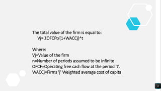 18
The total value of the firm is equal to:
Vj= ƩOFCFt/(1+WACCj)^t
Where:
Vj=Value of the firm
n=Number of periods assumed to be infinite
OFCF=Operating free cash flow at the period 't'.
WACCj=Firms 'j' Weighted average cost of capita
 