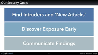 Security. Analytics. Insight.6
Our Security Goals
!
!
Find Intruders and ‘New Attacks’
!
!
Discover Exposure Early
!
!
Com...