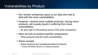 Cisco and/or its affiliates. All rights reserved.T-SEC-18-B Cisco Public
Vulnerabilities by Product
 Our vendor comparison gave us an idea who had to
deal with the most vulnerabilities
 However, vendors have multiple products: having more
products, will usually result in suffering from more
vulnerabilities
– As was seen in the product versus CVE entry comparison
 Here we look at product specific comparisons
– What products had the most vulnerabilities
 Some caveats
– Some versions are considered distinct products
 Every Windows version is a distinct product
 