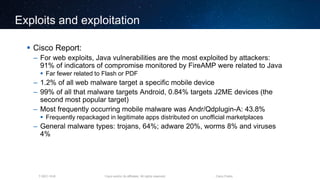Cisco and/or its affiliates. All rights reserved.T-SEC-18-B Cisco Public
Exploits and exploitation
 Cisco Report:
– For web exploits, Java vulnerabilities are the most exploited by attackers:
91% of indicators of compromise monitored by FireAMP were related to Java
 Far fewer related to Flash or PDF
– 1.2% of all web malware target a specific mobile device
– 99% of all that malware targets Android, 0.84% targets J2ME devices (the
second most popular target)
– Most frequently occurring mobile malware was Andr/Qdplugin-A: 43.8%
 Frequently repackaged in legitimate apps distributed on unofficial marketplaces
– General malware types: trojans, 64%; adware 20%, worms 8% and viruses
4%
 
