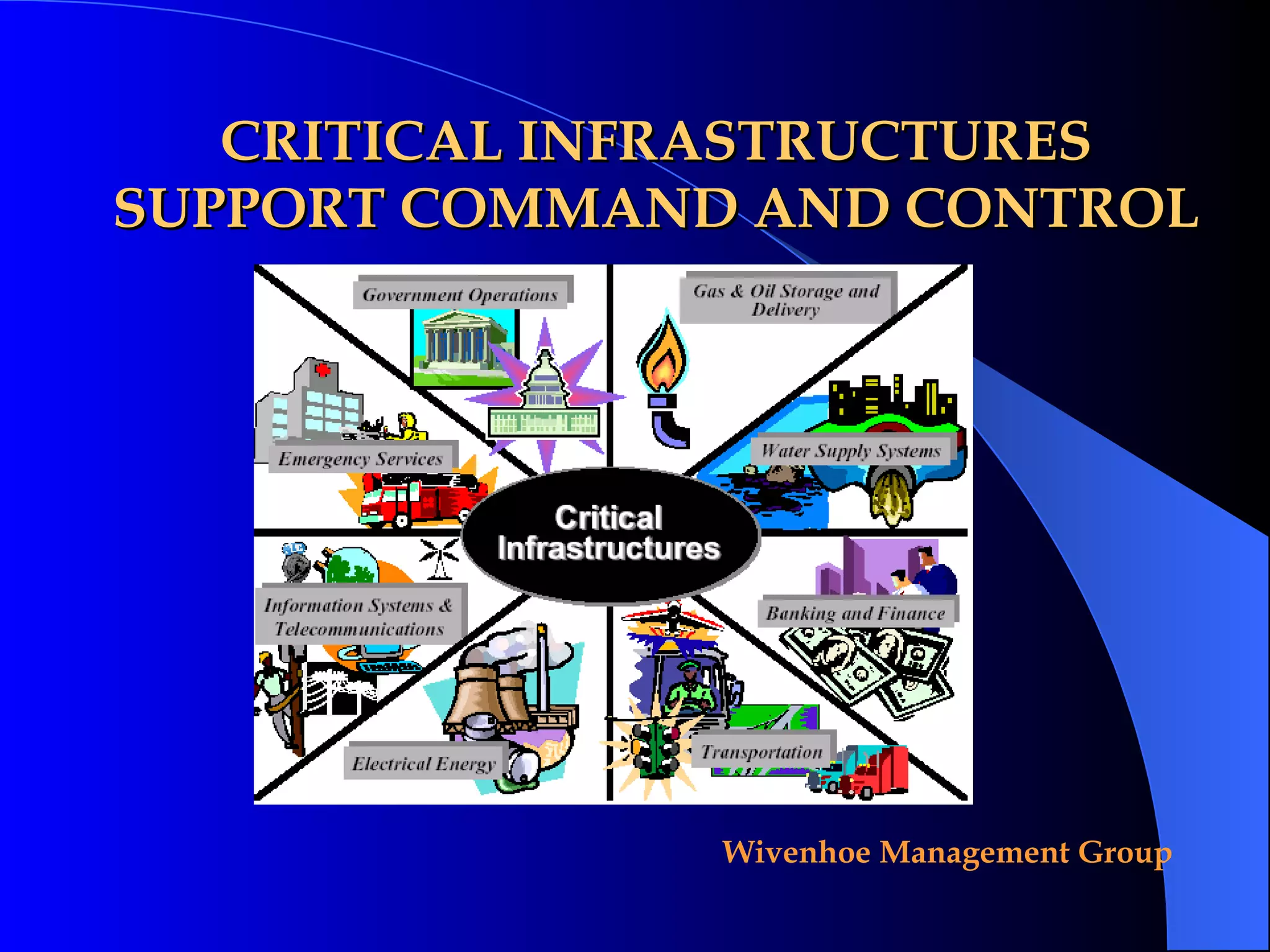 CRITICAL INFRASTRUCTURES SUPPORT COMMAND AND CONTROL 