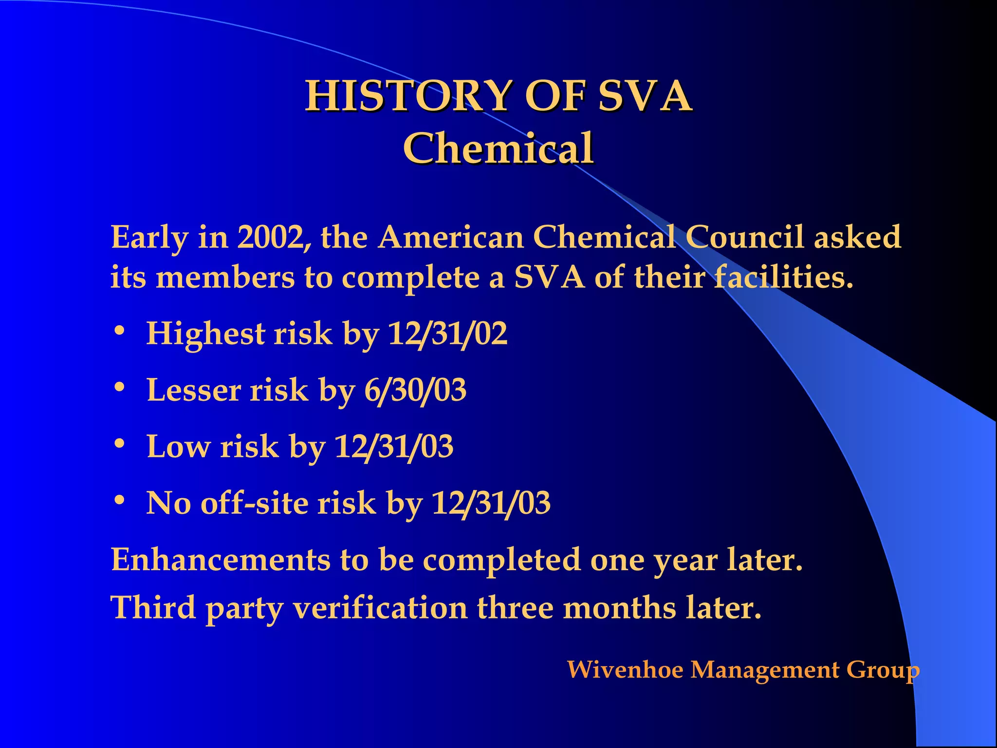 HISTORY OF SVA Chemical Early in 2002, the American Chemical Council asked its members to complete a SVA of their facilities.  Highest risk by 12/31/02 Lesser risk by 6/30/03 Low risk by 12/31/03 No off-site risk by 12/31/03 Enhancements to be completed one year later.  Third party verification three months later. 