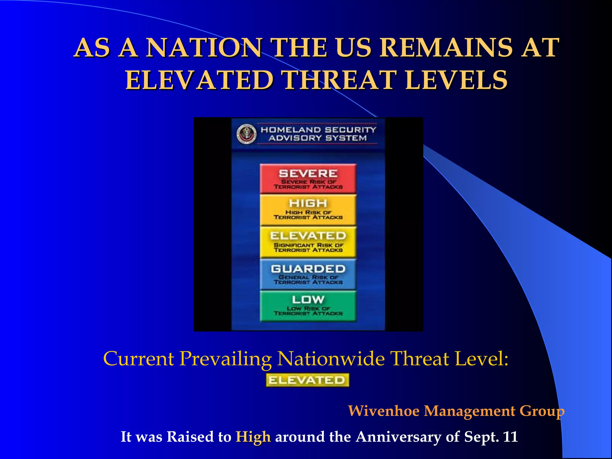 AS A NATION THE US REMAINS AT ELEVATED THREAT LEVELS Current Prevailing Nationwide Threat Level: It was Raised to   High   around the Anniversary of Sept. 11 