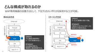 【第17回セキュリティ共有勉強会】WAF導入で見えた脆弱性管理のあれこれ | PDF