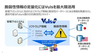 【第17回セキュリティ共有勉強会】WAF導入で見えた脆弱性管理のあれこれ | PDF
