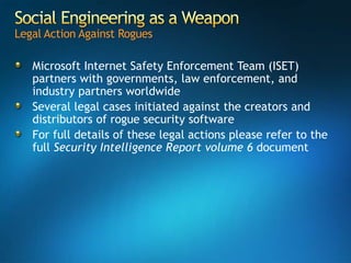 Microsoft Security Incident Report