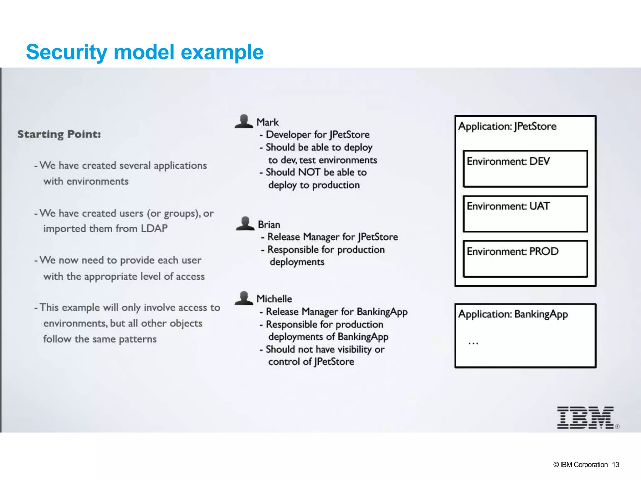 © IBM Corporation 13
Security model example
 