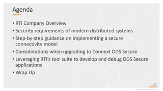 Agenda
• RTI Company Overview
• Security requirements of modern distributed systems
• Step-by-step guidance on implementing a secure
connectivity model
• Considerations when upgrading to Connext DDS Secure
• Leveraging RTI’s tool suite to develop and debug DDS Secure
applications
• Wrap Up
©2020 Real-TimeInnovations,Inc.
 