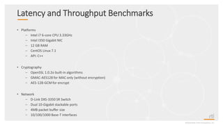 Latency and Throughput Benchmarks
• Platforms
– Intel i7 6-core CPU 3.33GHz
– Intel I350 Gigabit NIC
– 12 GB RAM
– CentOS Linux 7.1
– API: C++
• Cryptography
– OpenSSL 1.0.2o built-in algorithms
– GMAC-AES128 for MAC only (without encryption)
– AES-128-GCM for encrypt
• Network
– D-Link DXS-3350 SR Switch
– Dual 10-Gigabit stackable ports
– 4MB packet buffer size
– 10/100/1000 Base-T interfaces
©2020 Real-TimeInnovations,Inc.
 