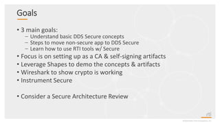 Goals
• 3 main goals:
– Understand basic DDS Secure concepts
– Steps to move non-secure app to DDS Secure
– Learn how to use RTI tools w/ Secure
• Focus is on setting up as a CA & self-signing artifacts
• Leverage Shapes to demo the concepts & artifacts
• Wireshark to show crypto is working
• Instrument Secure
• Consider a Secure Architecture Review
©2020 Real-TimeInnovations,Inc.
 