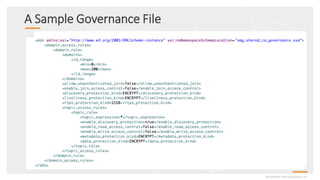 A Sample Governance File
©2020 Real-TimeInnovations,Inc.
 