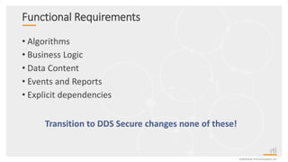 Functional Requirements
• Algorithms
• Business Logic
• Data Content
• Events and Reports
• Explicit dependencies
©2020 Real-TimeInnovations,Inc.
Transition to DDS Secure changes none of these!
 
