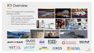 RTI Overview
©2020 Real-TimeInnovations,Inc.
RTI is the largest IIoT connectivity
software vendor
– Focus on autonomous systems
– 1600+ designs, many real-world
programs across industries
– 600+ research programs
– Technology Readiness Level (TRL) 9
 