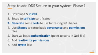 Steps to add DDS Secure to your system: Phase 1
1. Download & install
2. Setup to self-sign certificates
3. Generate some certs to use for testing w/ Shapes
4. Use Shapes to setup basic governance and permissions
files
5. Start w/ basic authentication (point to certs in QoS file)
6. Add read/write permissions
7. Add crypto last
©2020 Real-TimeInnovations,Inc.
 