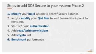 Steps to add DDS Secure to your system: Phase 2
1. Modify your build system to link w/ Secure libraries
2. and/or modify your QoS files to load Secure libs & point to
certs, etc.
3. Start w/ basic authentication
4. Add read/write permissions
5. Add crypto last
6. Benchmark performance
©2020 Real-TimeInnovations,Inc.
 