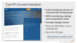 Free RTI Connext Evaluation
©2020 Real-Time Innovations, Inc.
https://www.rti.com/free-trial
• Fully functional version of
Connext DDS Professional
• With monitoring, debug
and visualization tools
• Includes Shapes Demo
• Runs on Windows, Linux
and MacOS
• Runs for 30 days
©2020 Real-TimeInnovations,Inc.
 