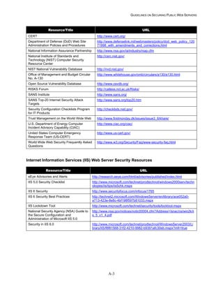 Security Web Servers