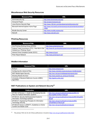 Security Web Servers