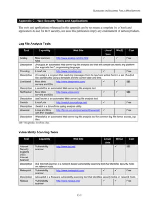 Security Web Servers