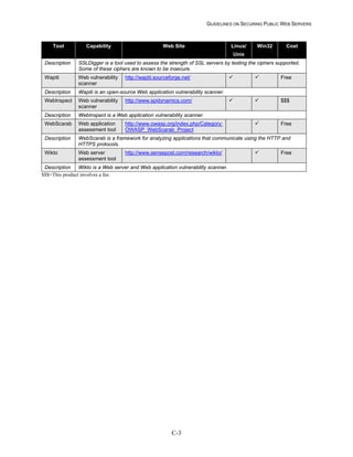 Security Web Servers