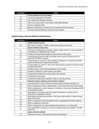 Security Web Servers