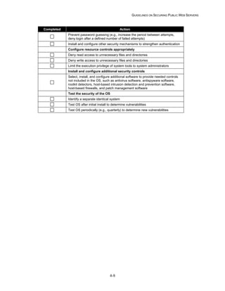 Security Web Servers